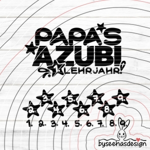 Papas Azubi Plotterdatei SVG DXF